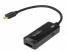 Real Cable iPlug-MHL